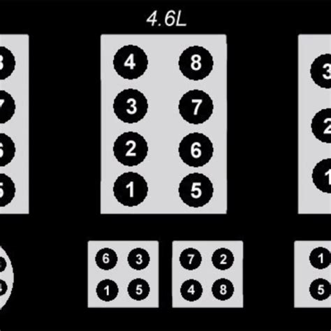 04 f150 firing order|ford f150 5.4 cylinder layout.